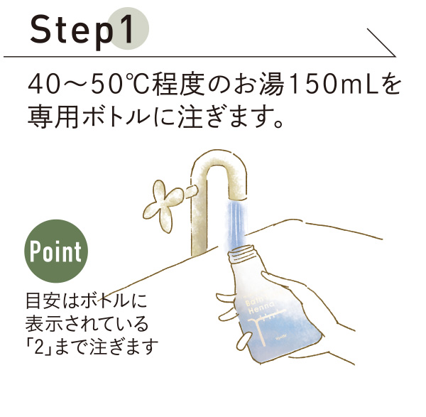 使い方 Step1