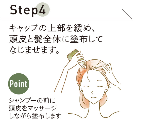 使い方 Step4