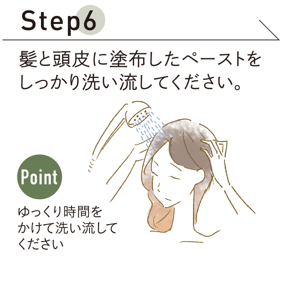 使い方 Step6
