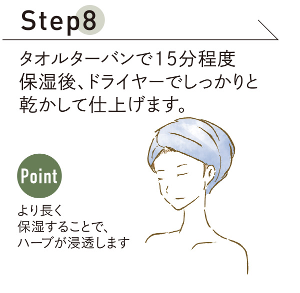使い方 Step8
